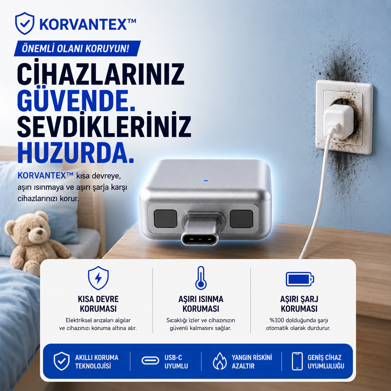Korvantex Akıllı Cihaz Koruyucu Adaptör